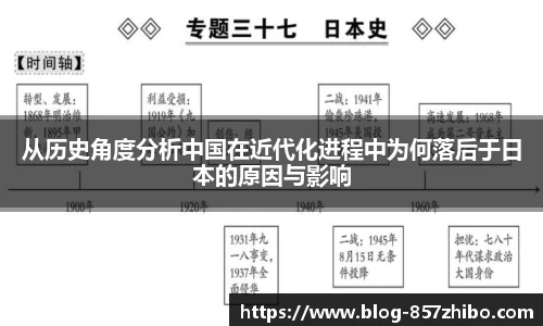 从历史角度分析中国在近代化进程中为何落后于日本的原因与影响