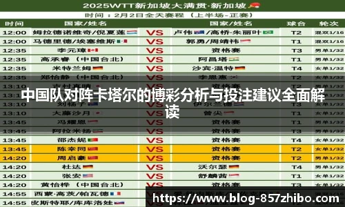 中国队对阵卡塔尔的博彩分析与投注建议全面解读
